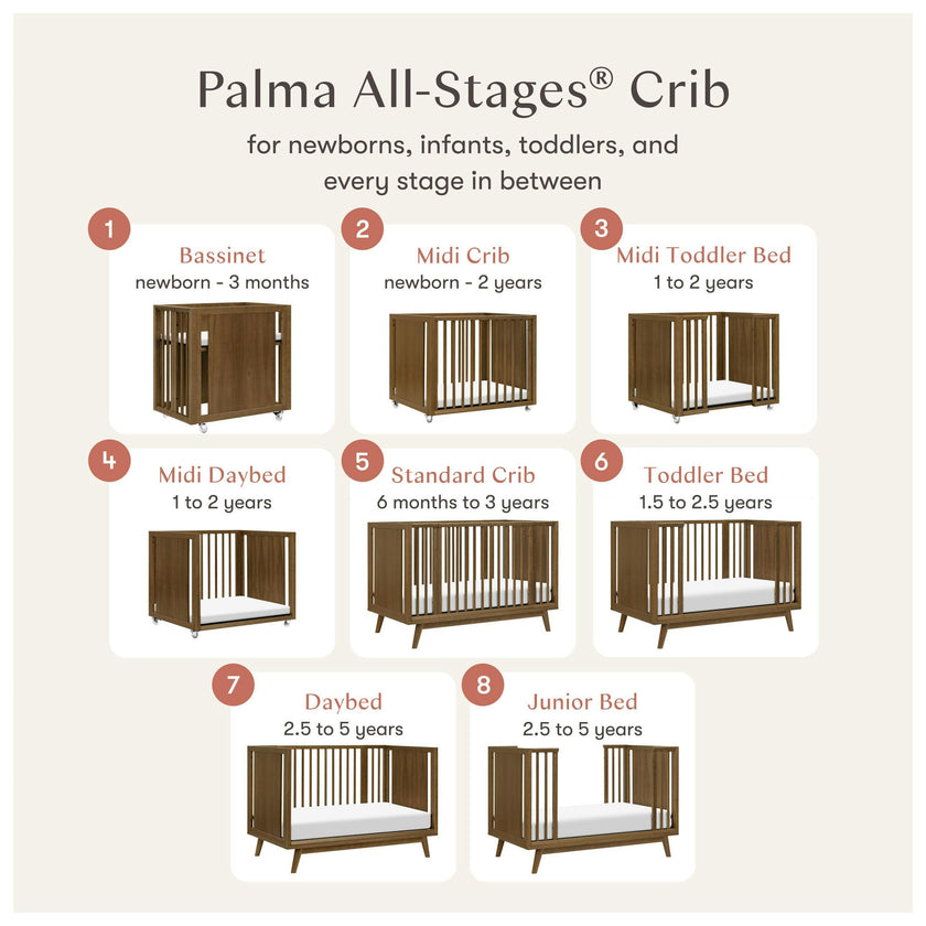 Babyletto Palma 8-in-1 Convertible All-Stages® Crib with Bassinet & Toddler Bed Kits