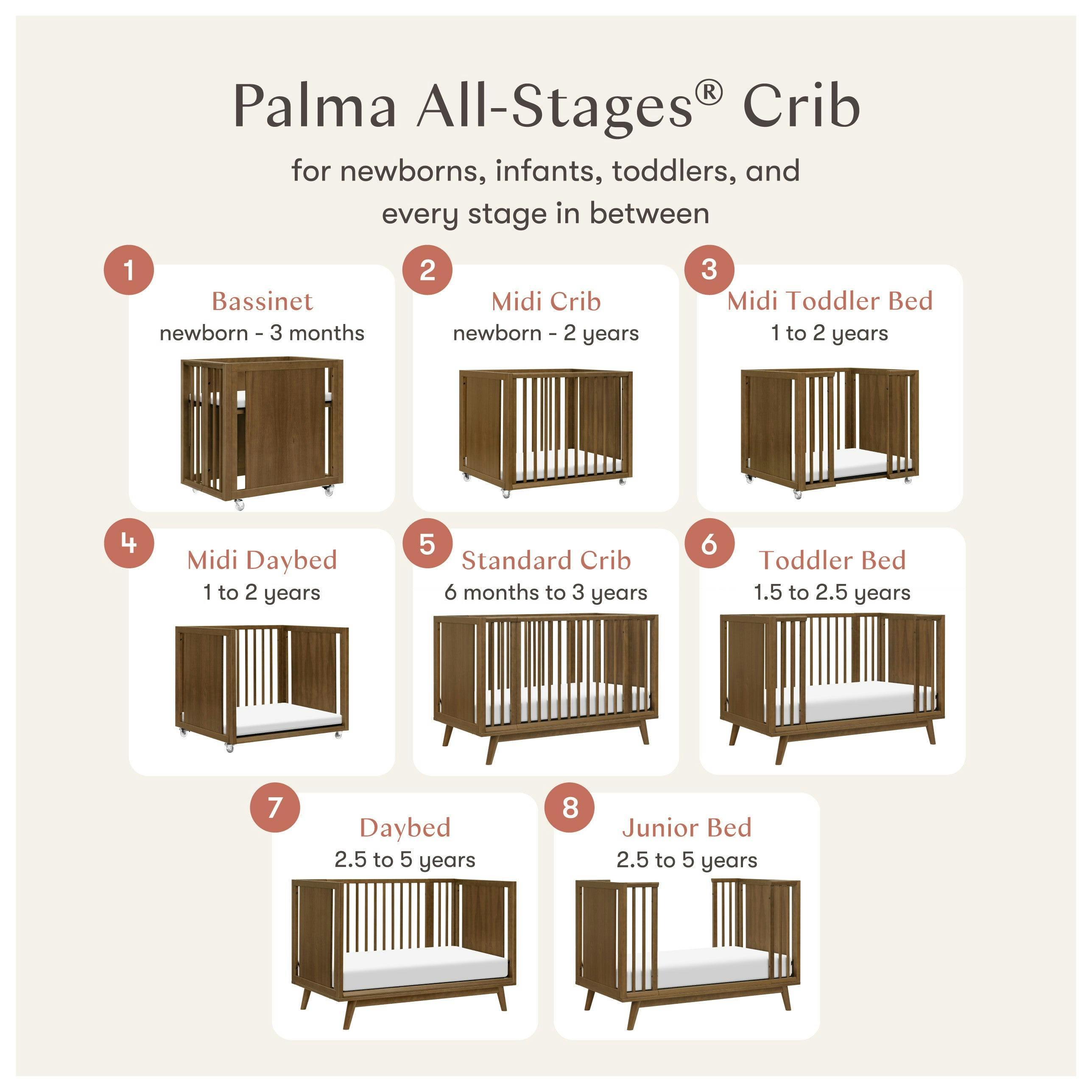Babyletto Palma 8-in-1 Convertible All-Stages® Crib with Bassinet & Toddler Bed Kits
