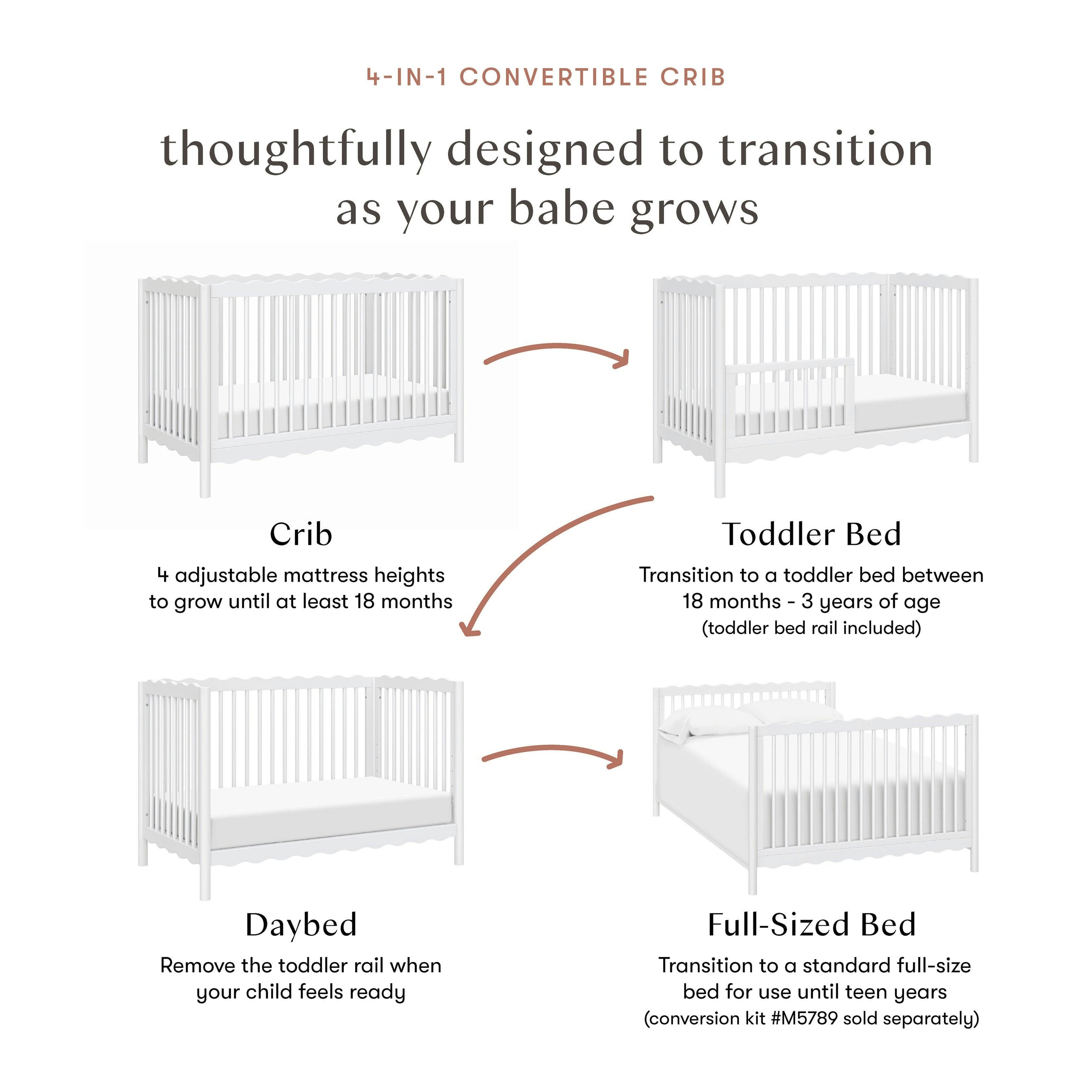 Babyletto Swell 4-in-1 Convertible Crib with Toddler Bed Conversion Kit