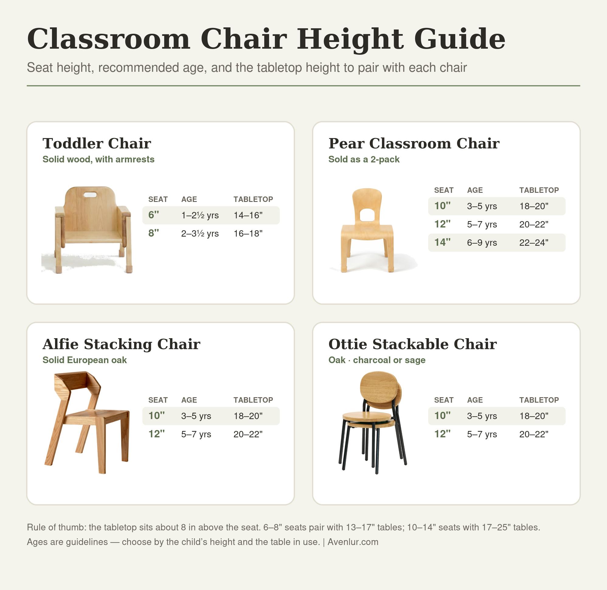 Ottie Stackable Chair - 12