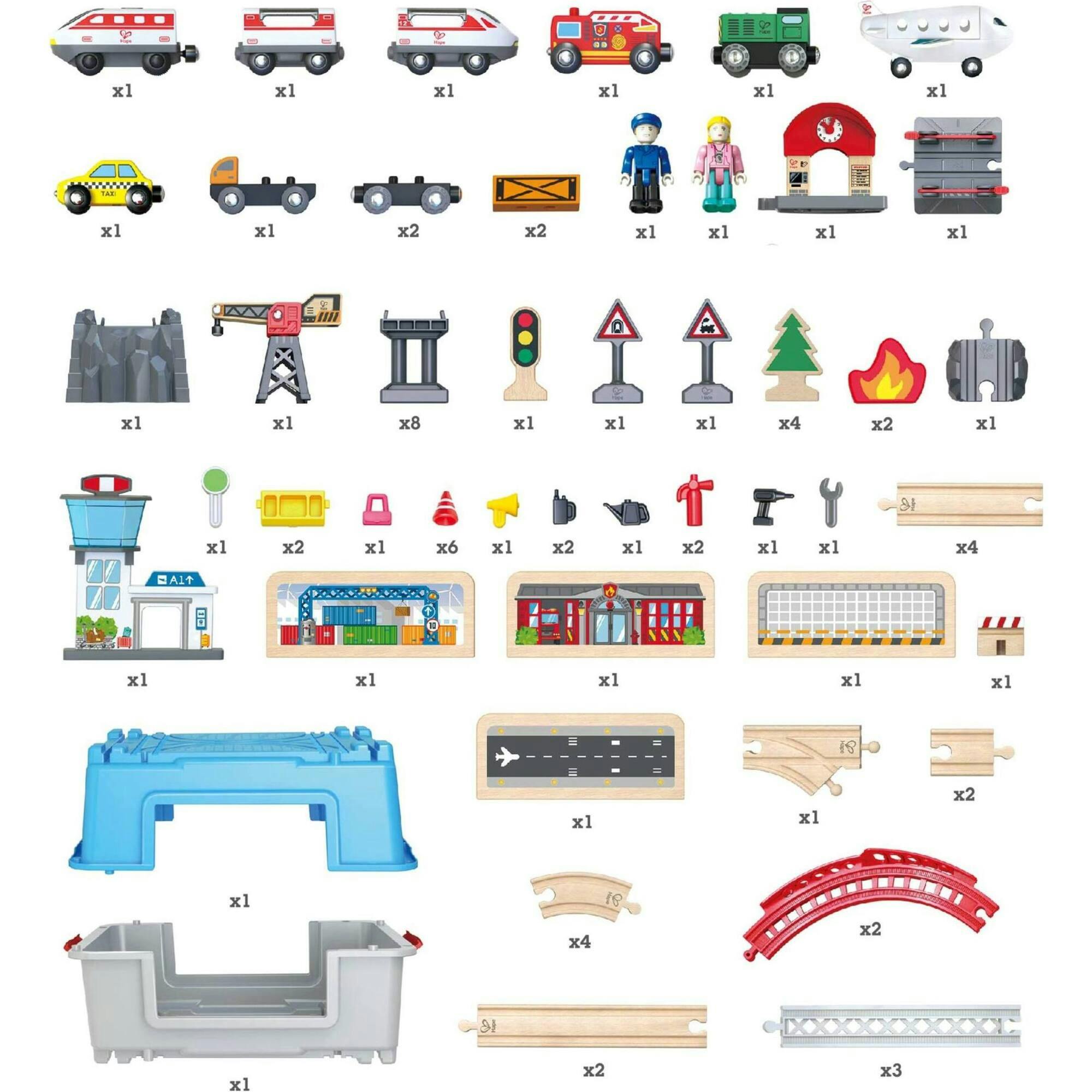 Bucket Super Cityscape Transport Builder Train Set
