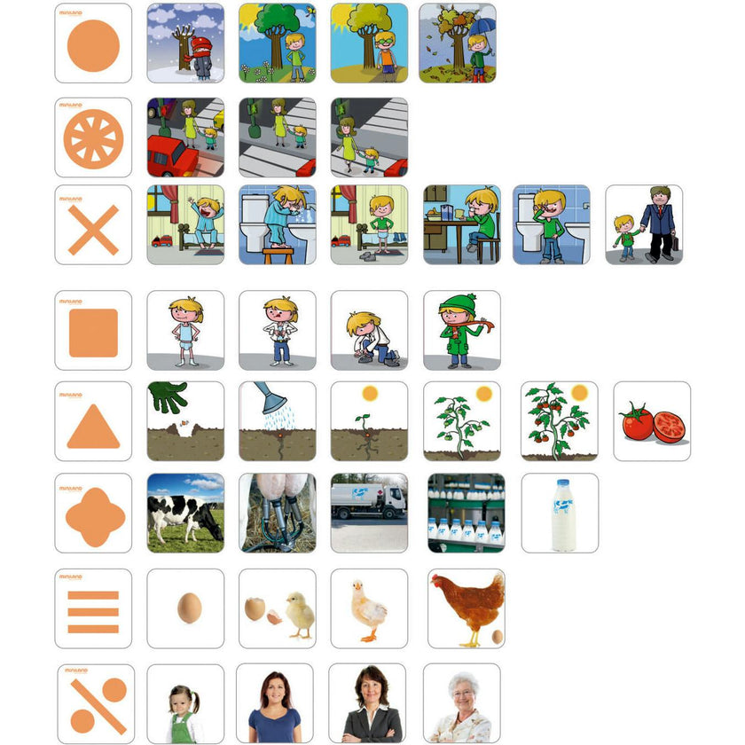 Learning Sequences: Little Stories