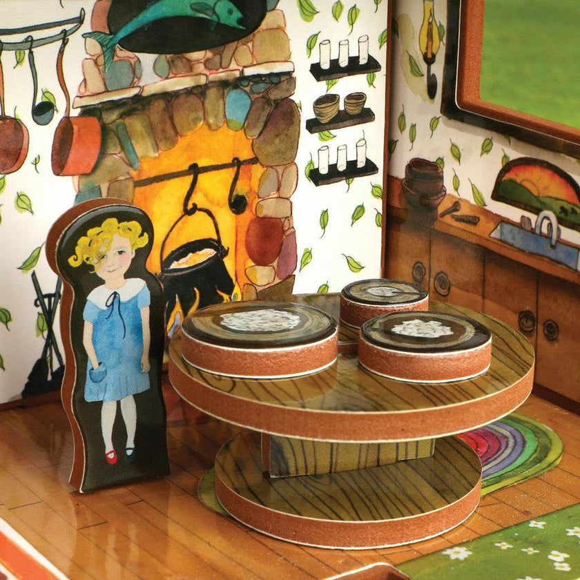 Goldilocks and the Three Bears