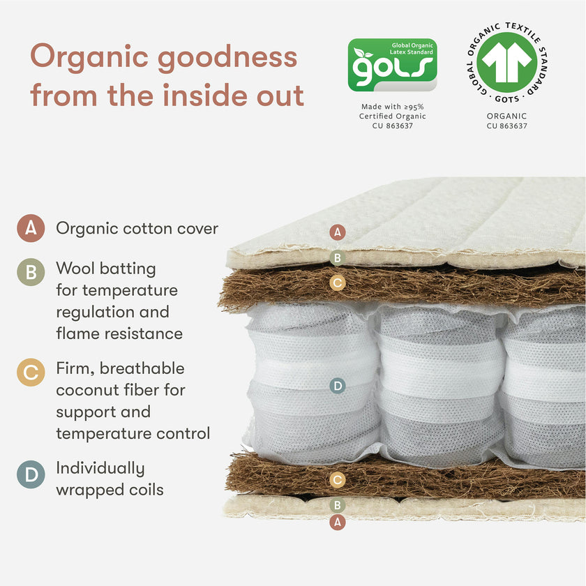Babyletto x Avocado Organic Mini Crib Mattress 100% Nontoxic