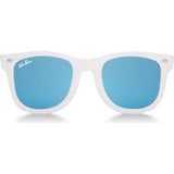 Polarized WeeFarers®