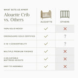 Namesake Alouette 3-in-1 Convertible Spindle Crib