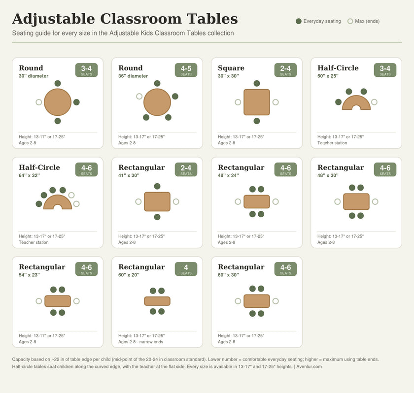 Square Adjustable Kids Table – 17" to 25" Height | Activity Table for Classrooms, Daycares & Homeschool