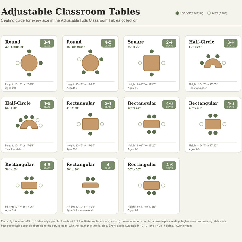 Rectangular Adjustable Kids Table – 13" to 17" Height | Toddler & Preschool Classroom Activity Table