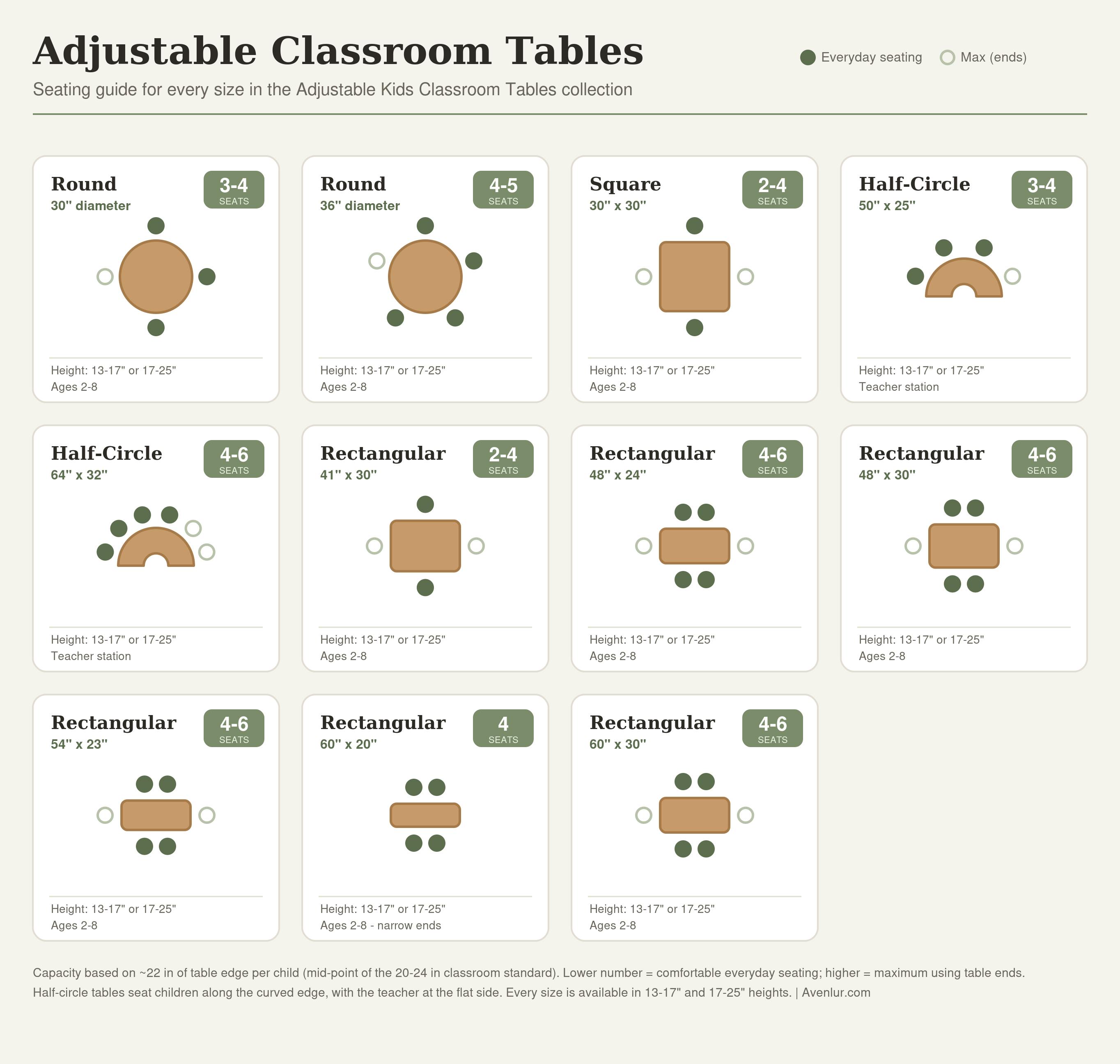 Rectangular Adjustable Kids Table – 13