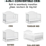 Nolan 4-in-1 Convertible Crib