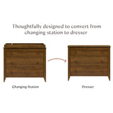 Babyletto Sprout 3-Drawer Changer Dresser with Removable Changing Tray