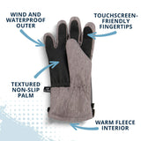 Winter & Ski Glove powered by ZIPGLOVE™ TECHNOLOGY