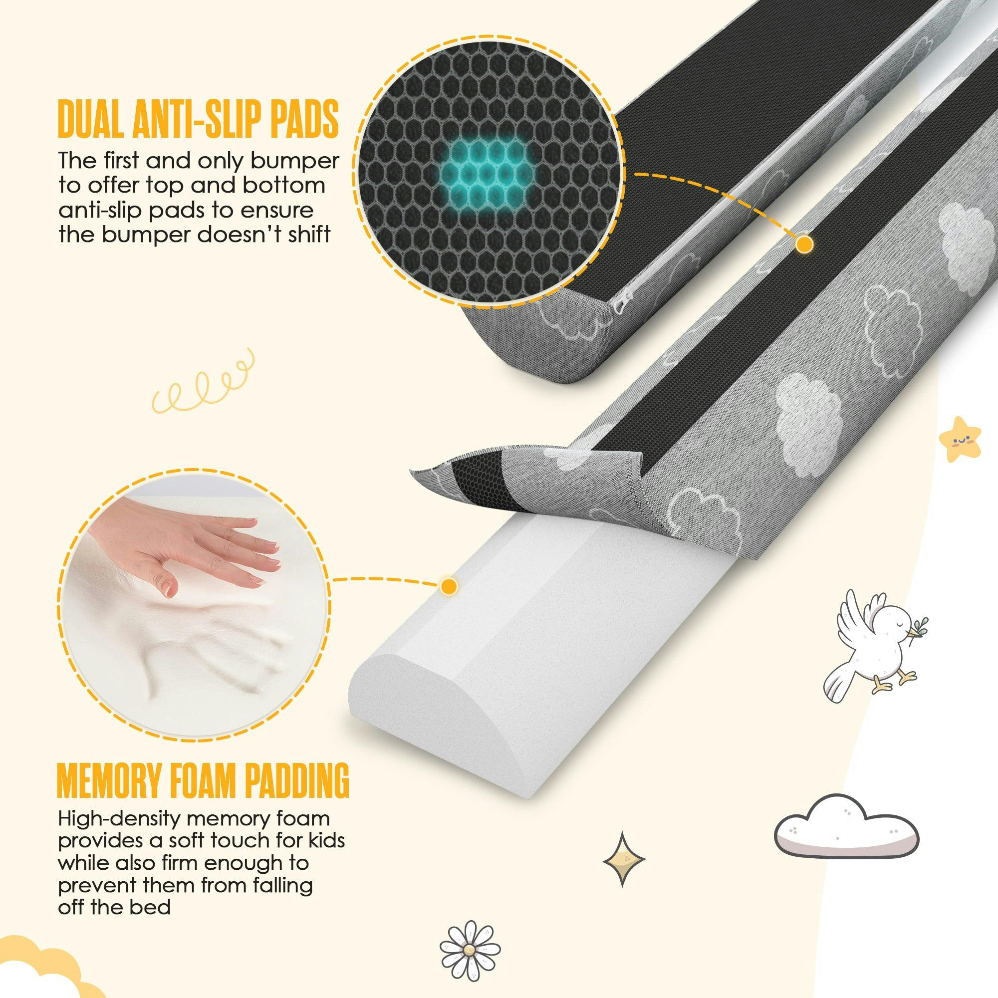 Sleepah Bed Rail for Toddlers Memory Foam Bed Bumper Guard w Dual Non-Slip Pads (Top & Bottom) Bed Rail is Waterproof Washable Soft Removable Cover (1 Pack)