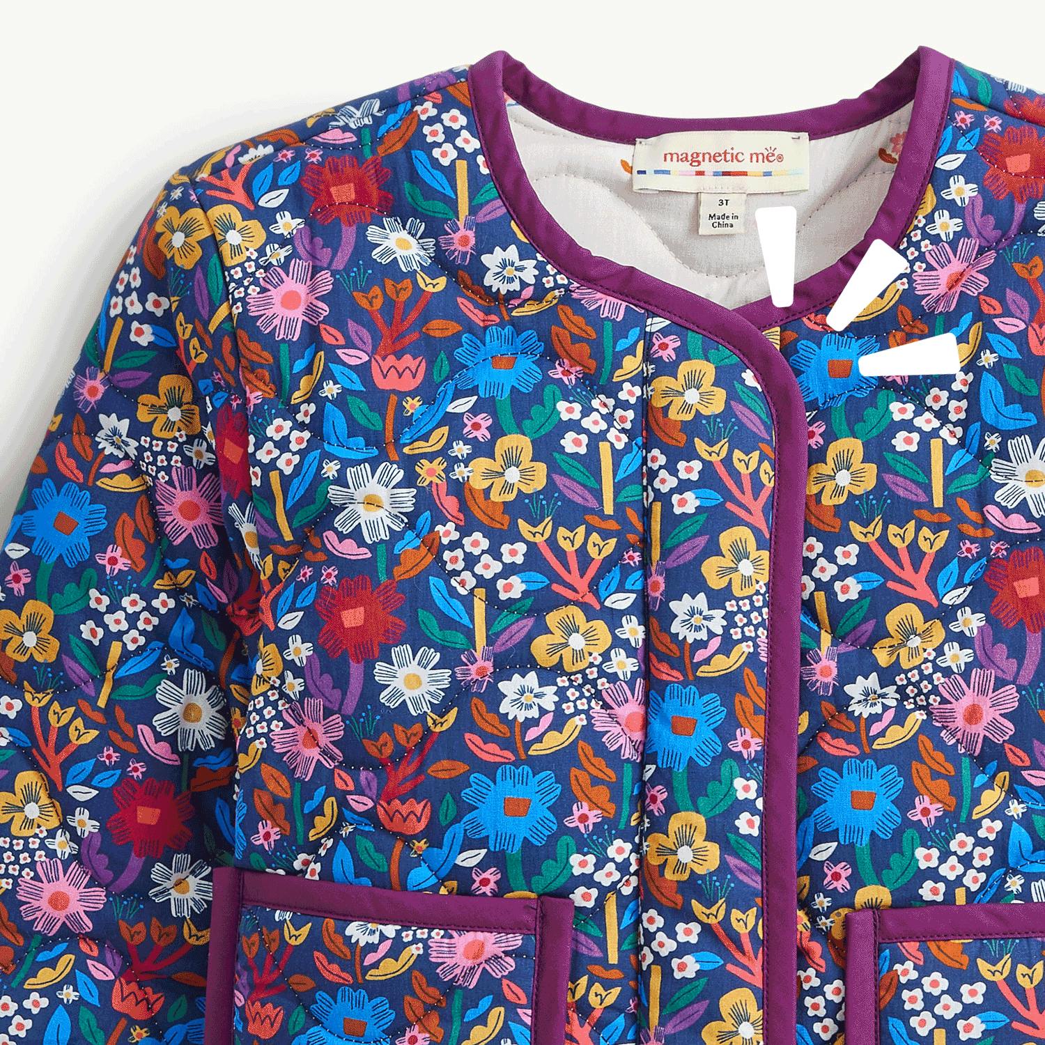 Magnetic Reversible Jacket