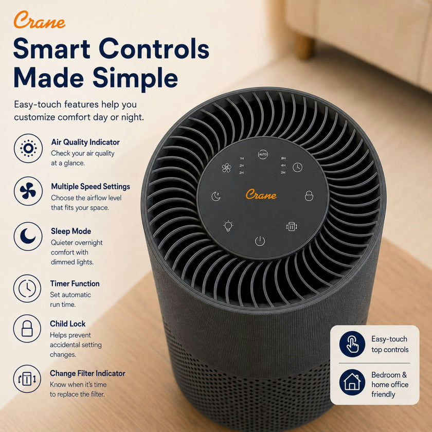 True-HEPA Tower Air Purifier with Air Quality Indicator and Child Lock, Up To 500 Sq Ft