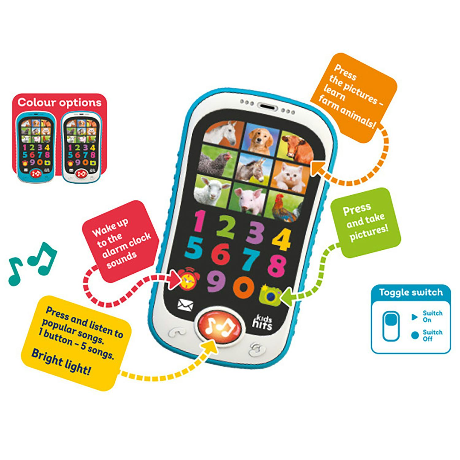 Smart Phone: Hello, Farm!