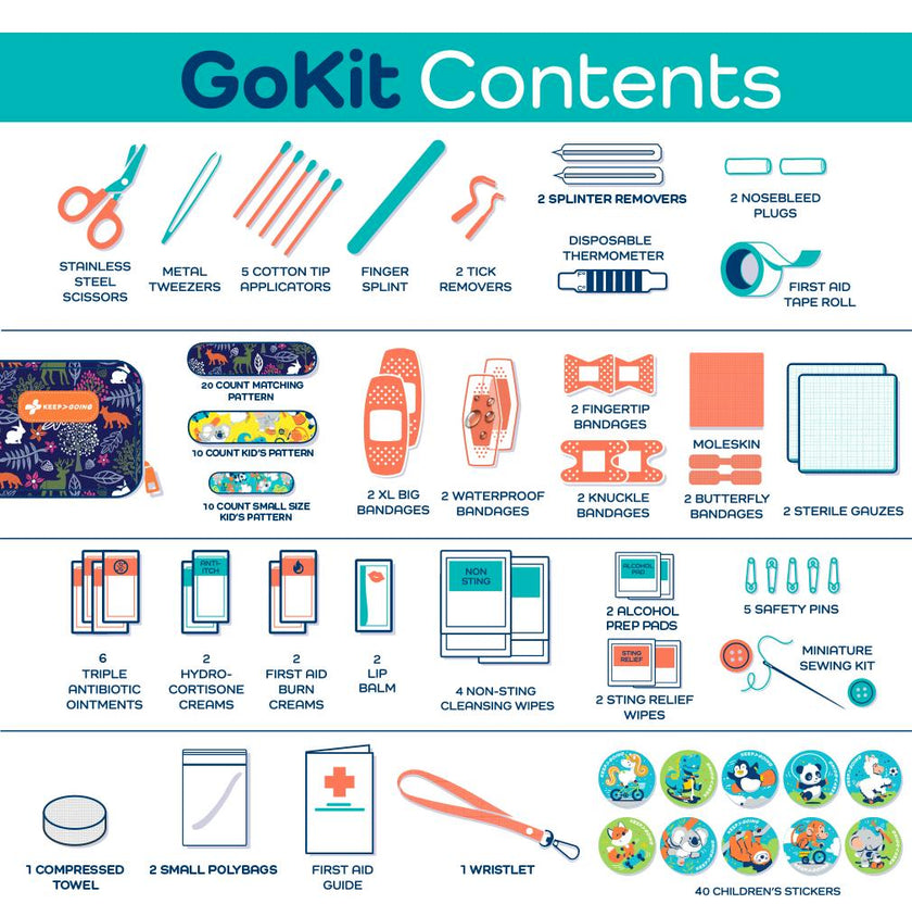 KeepGoing GoKit