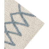 Atlas Rectangular Washable Rug