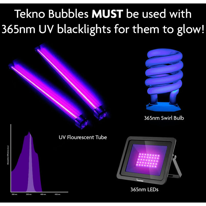 Tekno Bubbles 64oz Smart Pouch Refill B