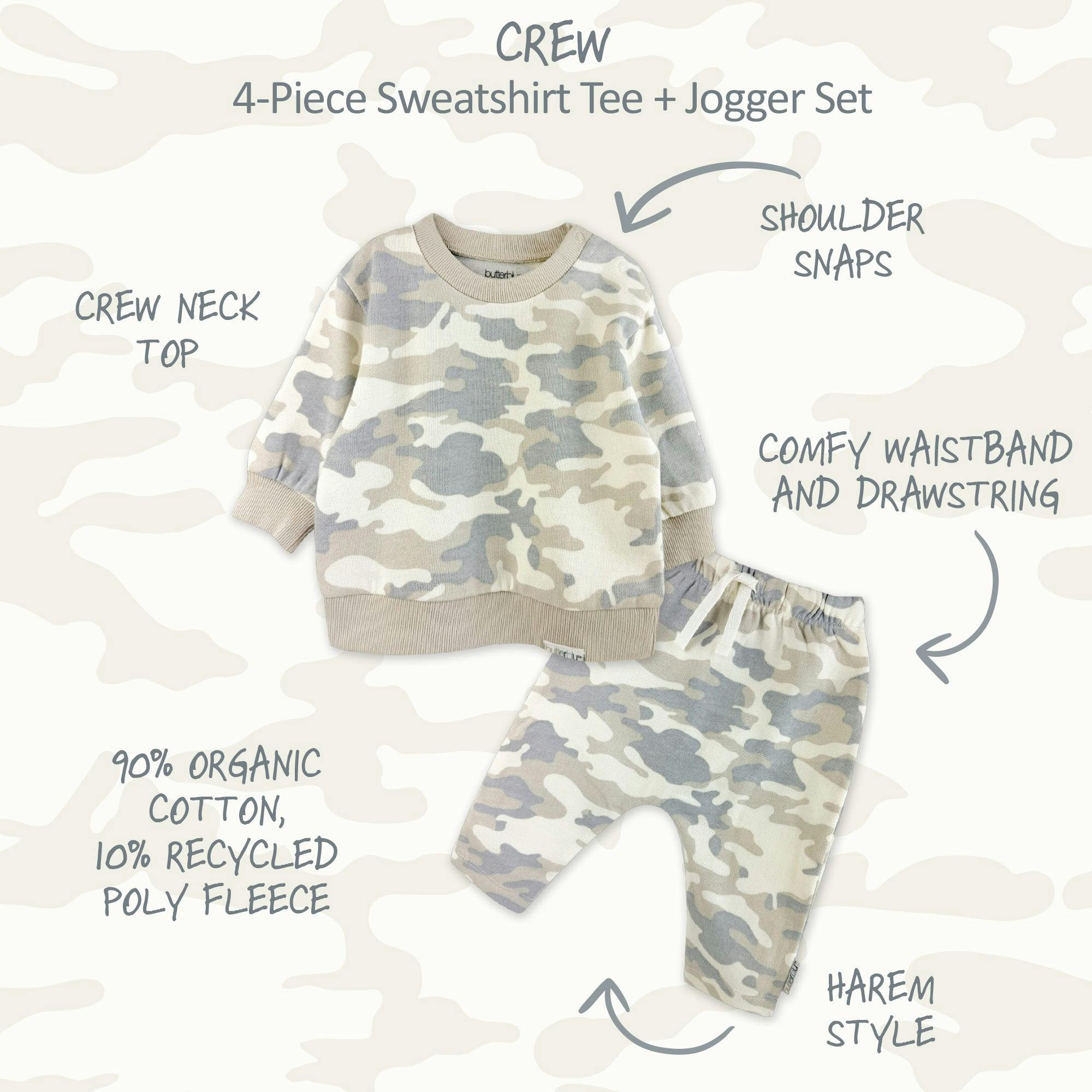 CREW 4-Piece Crew Neck Sweatshirt and Jogger Set