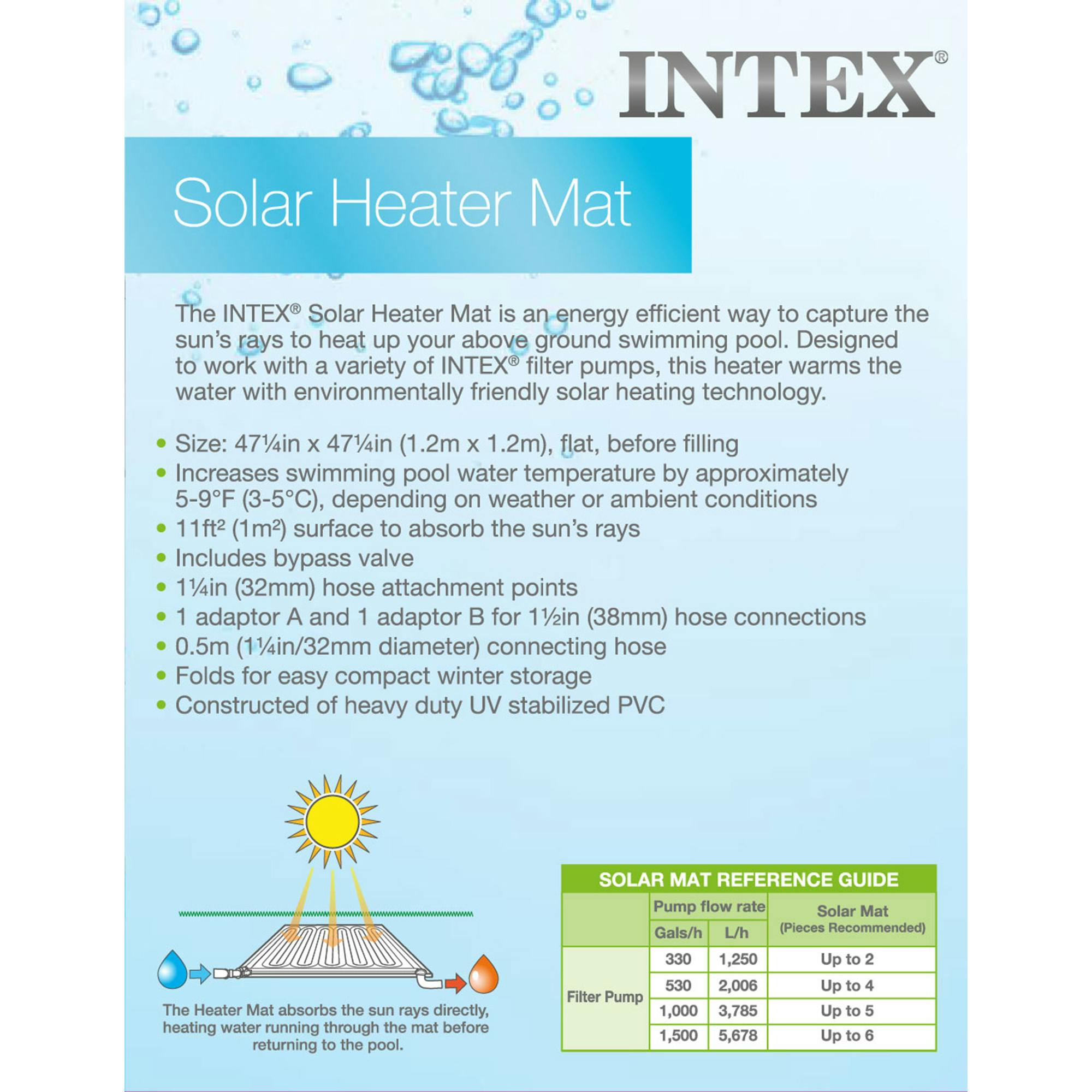 Solar Heater Mat