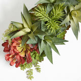 Rectangular Artificial Succulent Arrangement, Gray Planter