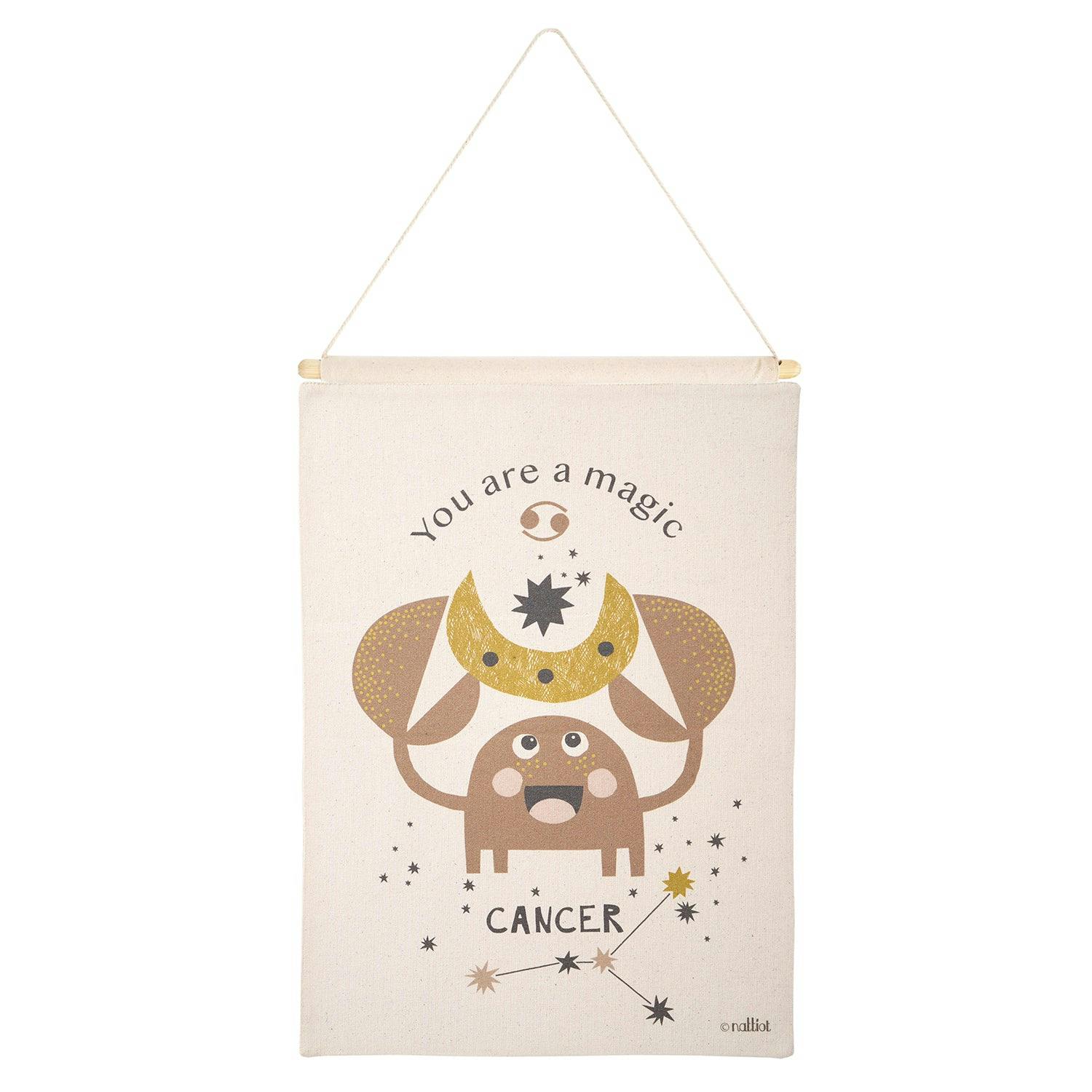 Zodiac Sign Wall Hanging