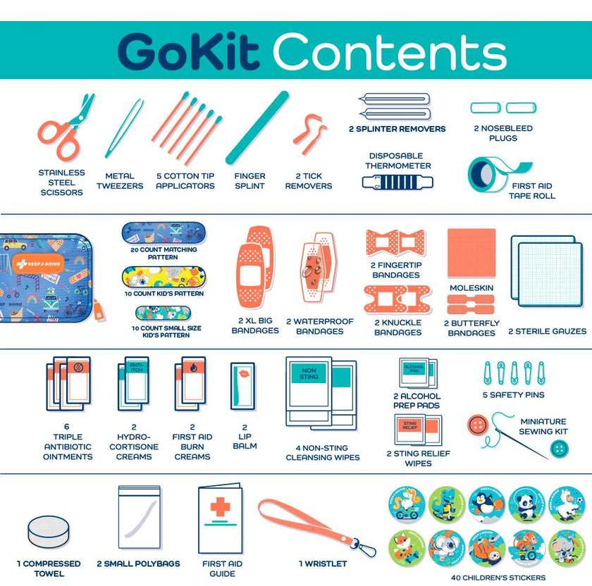 KeepGoing GoKit