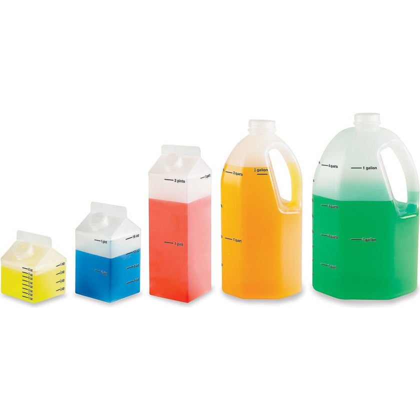 Gallon Measurement Set