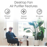 2-in-1 Air Purifier and Desk Fan