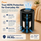 True-HEPA Tower Air Purifier with Air Quality Indicator and Child Lock, Up To 500 Sq Ft