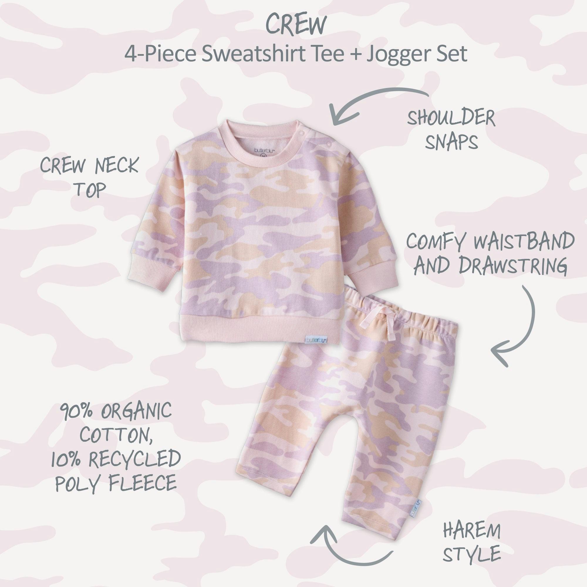 CREW 4-Piece Crew Neck Sweatshirt and Jogger Set