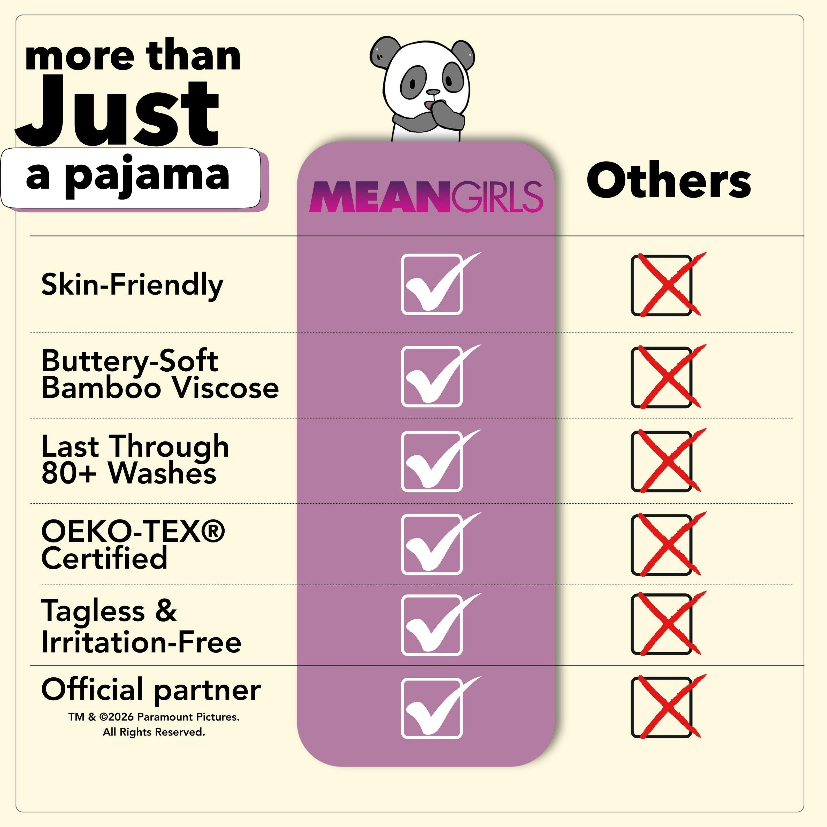Mean Girls: So Fetch Bamboo Sherpa Blanket