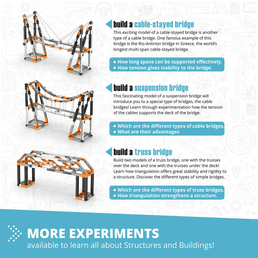 Discovering STEM: Architecture - Eiffel Tower & Sydney Bridge