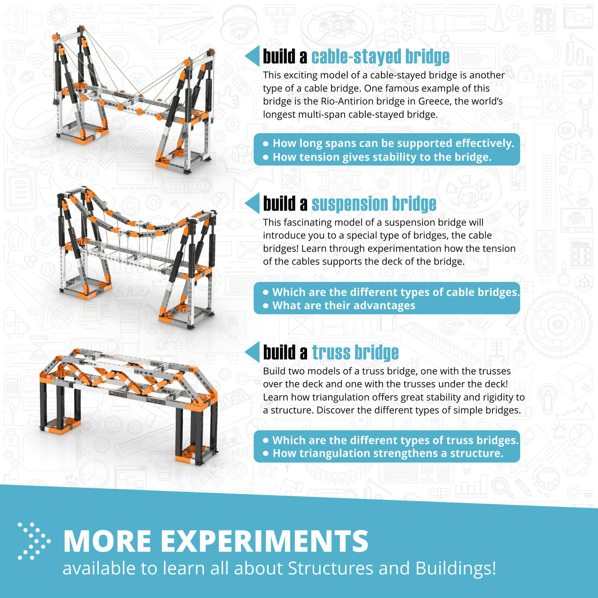 Discovering STEM: Architecture - Eiffel Tower & Sydney Bridge
