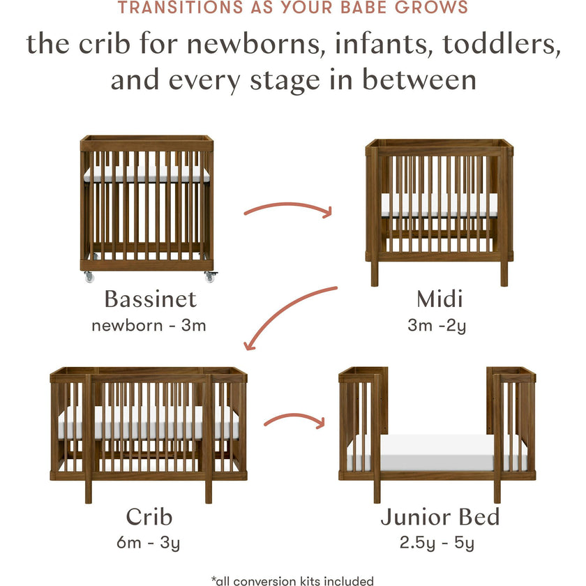 Pogo 8-In-1 Convertible Crib With All-Stages Conversion Kits