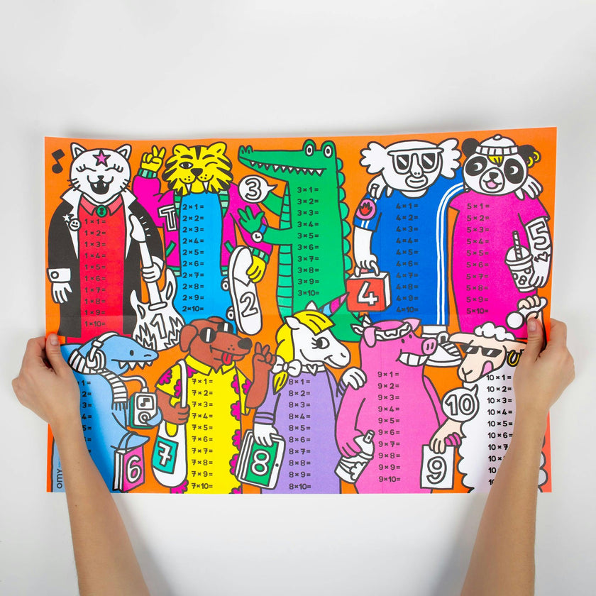 Multiplication - OMY SCHOOL