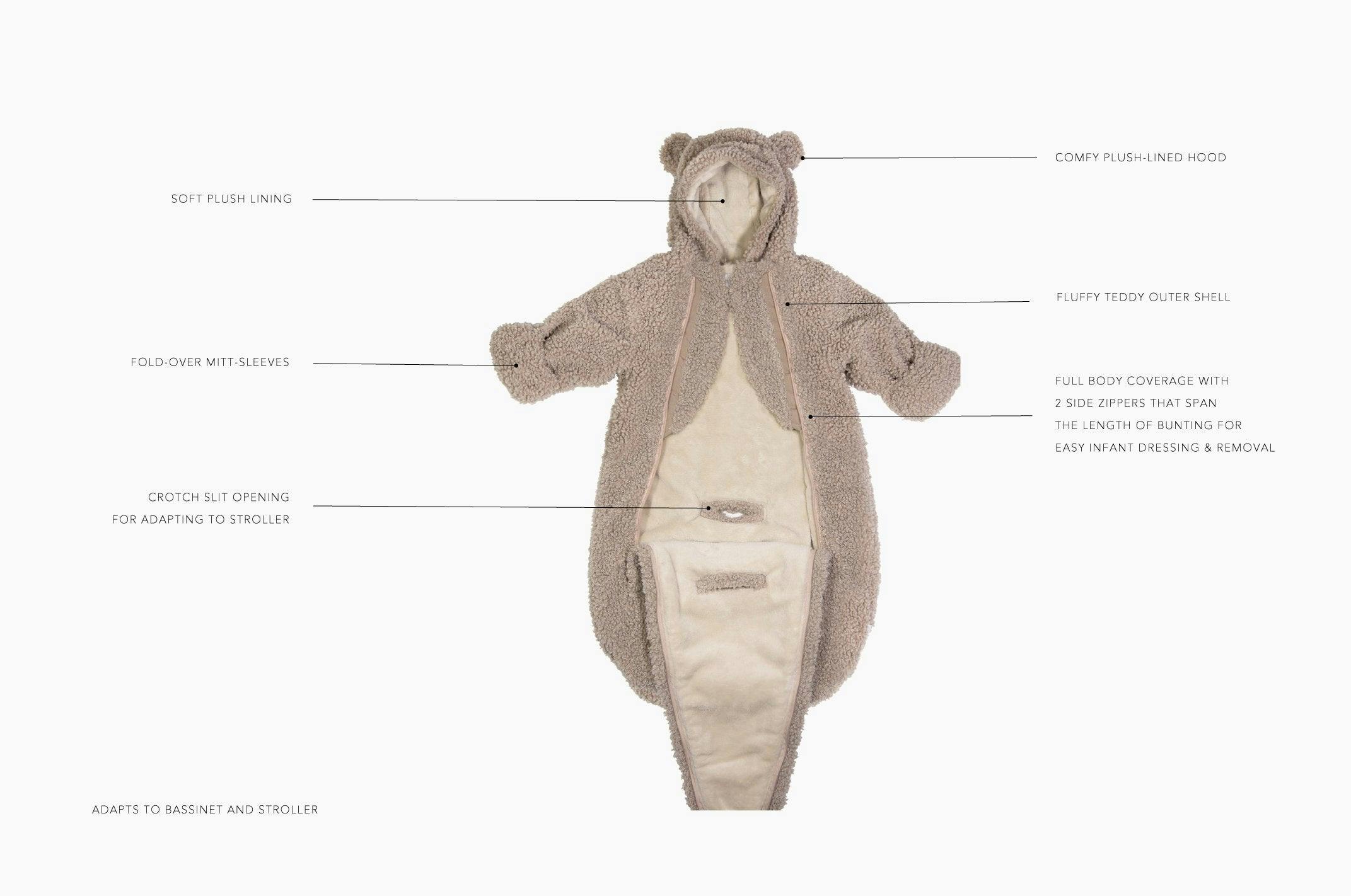 Bunting Bébé - Teddy