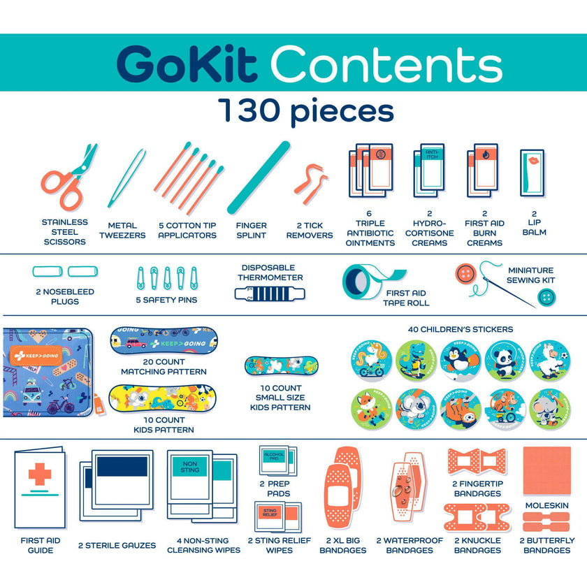 KeepGoing GoKit
