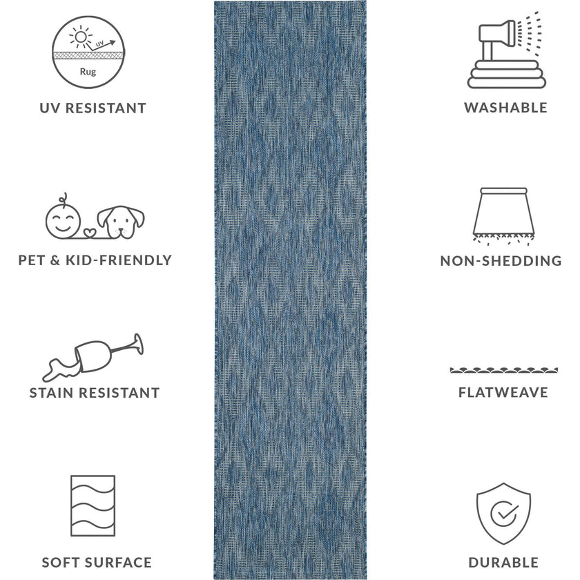 Courtyard August Indoor/Outdoor Rug, Navy