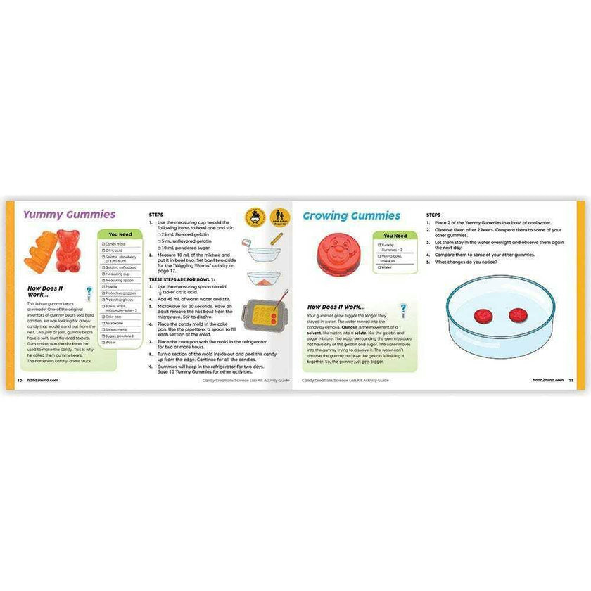 Candy Creations Science Lab