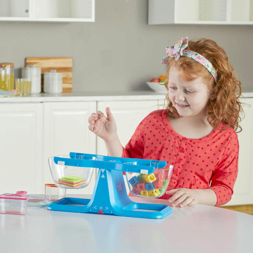 Let's Learn to Measure Activity Set