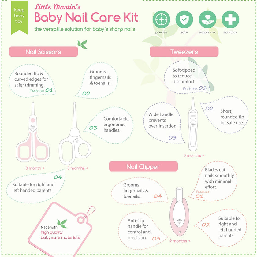 Baby Nail Care Kit: Pink