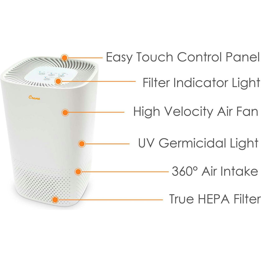 Air Purifier with True HEPA Filter – Quiet