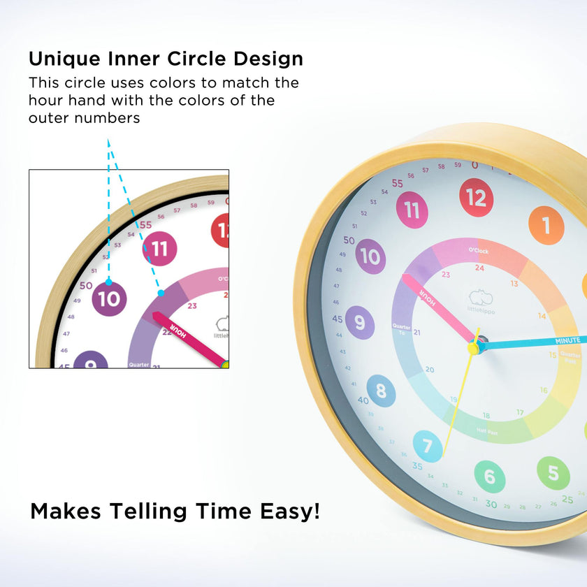 TimeTots Learning Time Clock