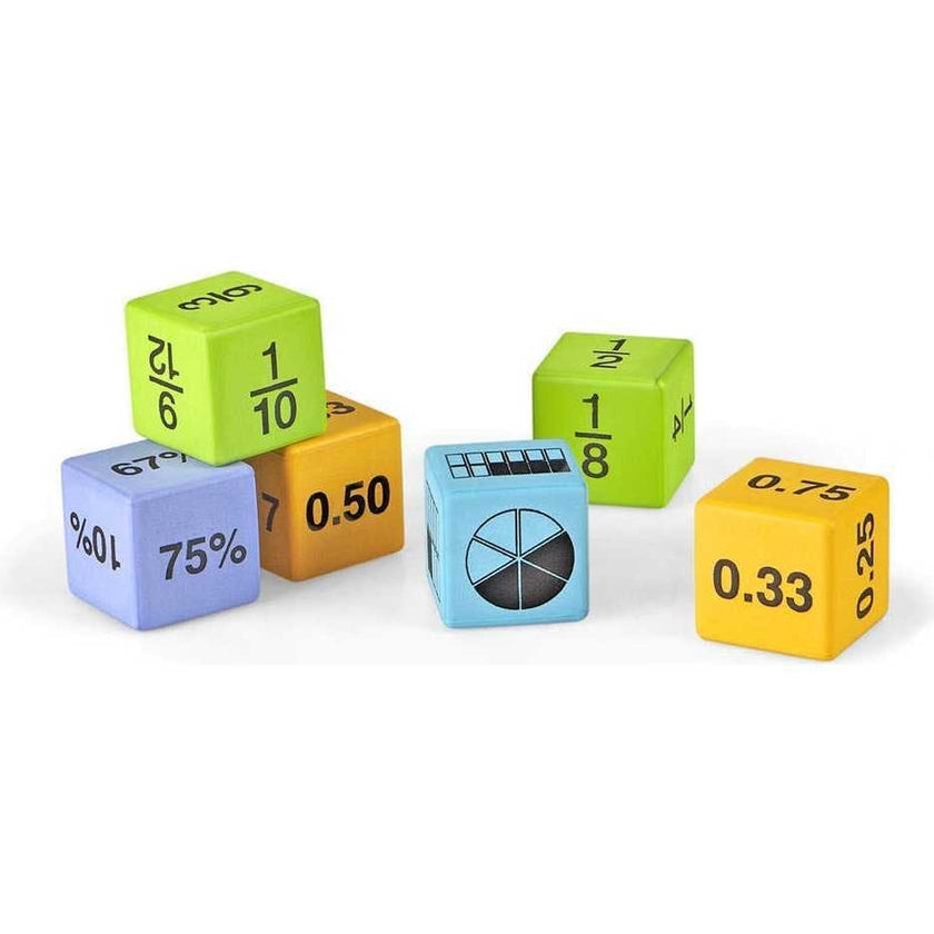 Multiple Representation Equivalency Dice