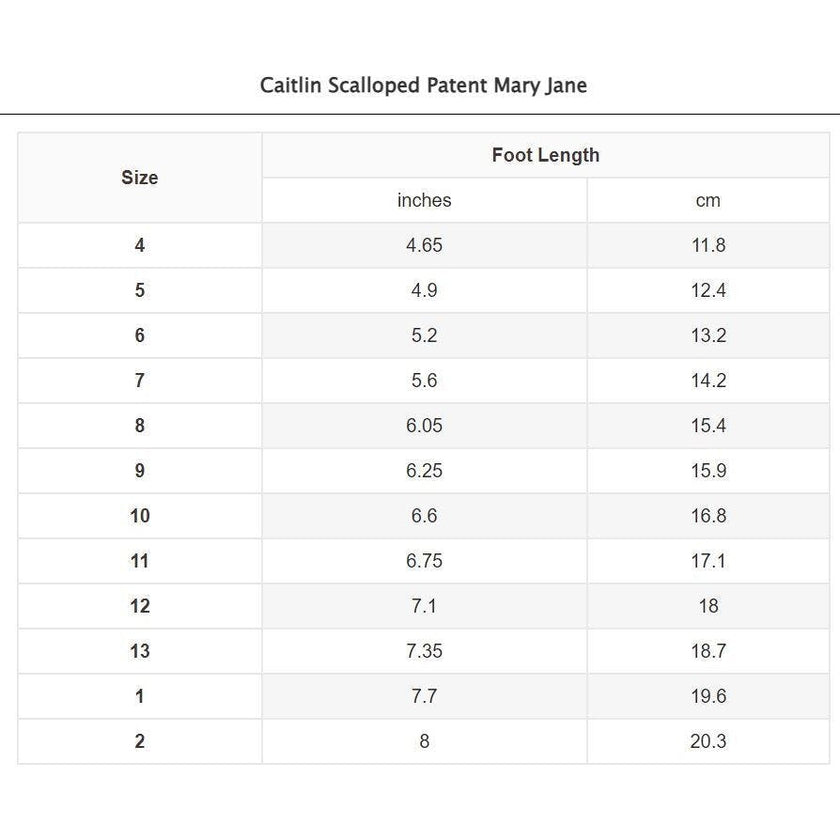Caitlin Scalloped Patent Mary Jane