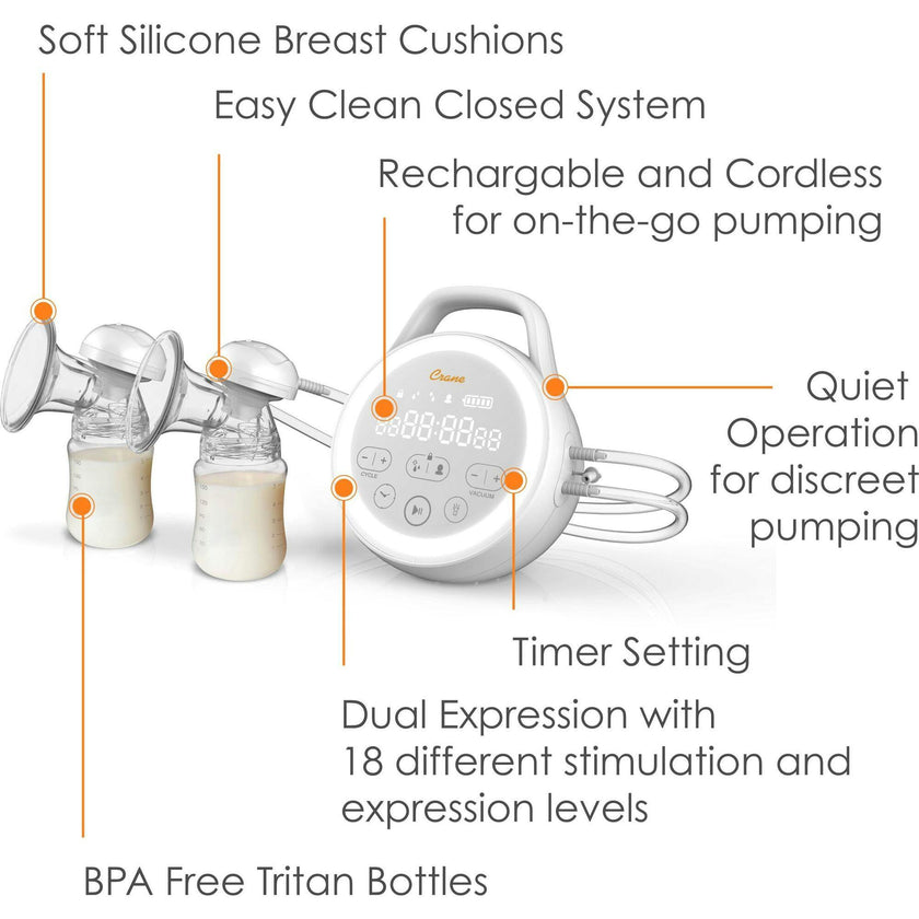Premier Hospital Grade Double Electric Breast Pump