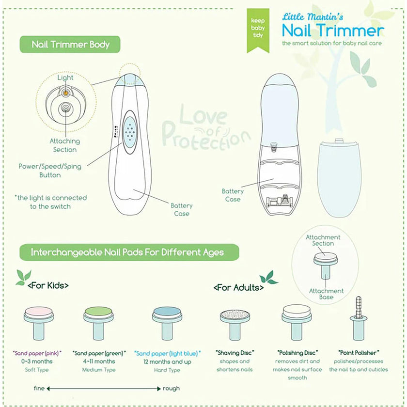 Baby Electric: Nail Trimmer: Replacement Heads - Blue 3pcs