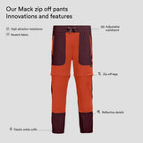 Mack zip off pants
